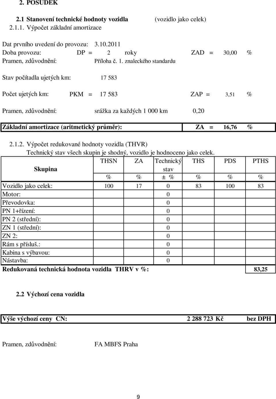 % 2.1.2. Výpočet redukované hodnoty vozidla (THVR) Technický stav všech skupin je shodný, vozidlo je hodnoceno jako celek.