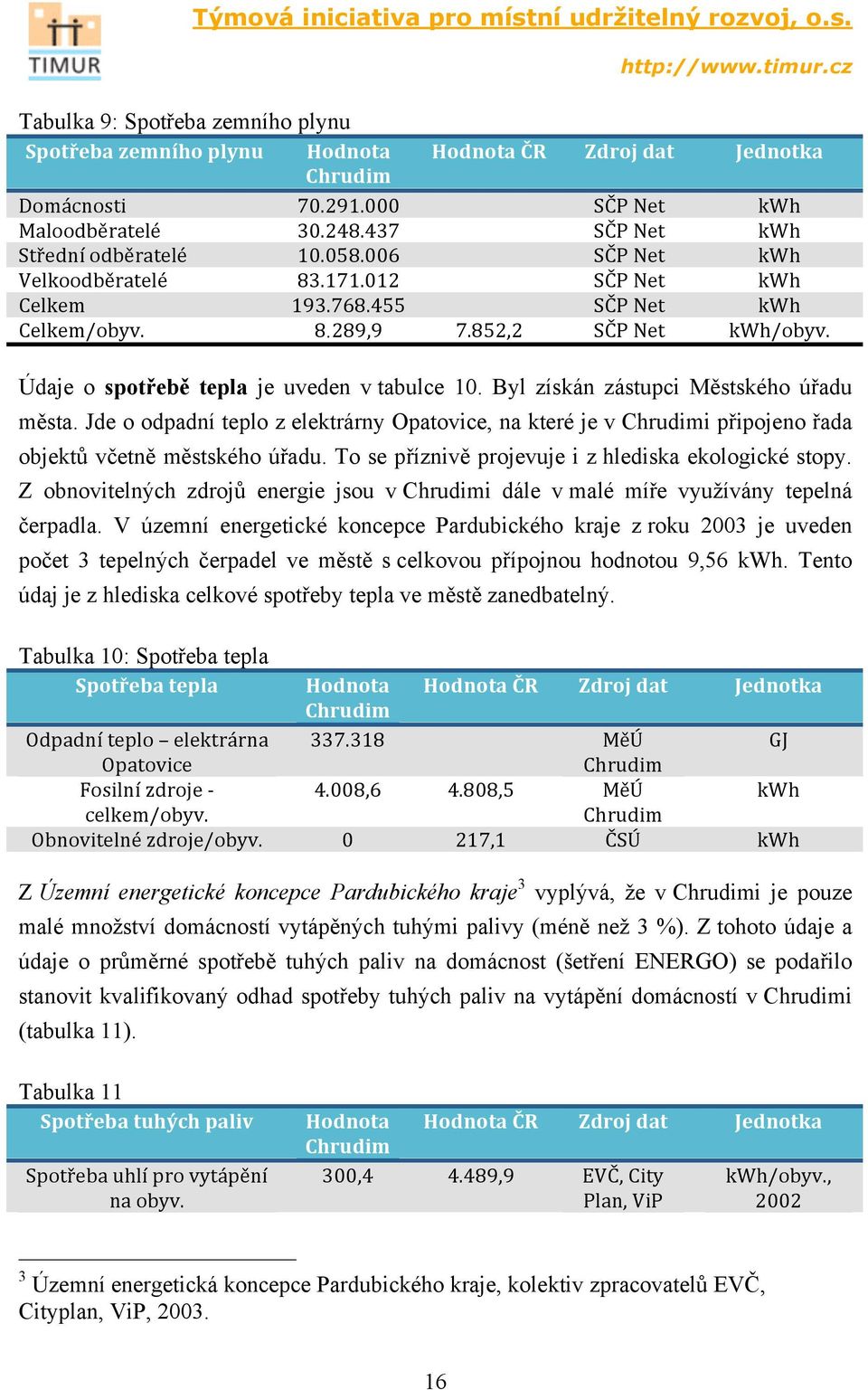 Byl získán zástupci Městského úřadu města. Jde o odpadní teplo z elektrárny Opatovice, na které je v Chrudimi připojeno řada objektů včetně městského úřadu.