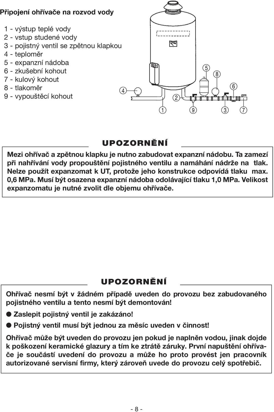 Nelze použít expanzomat k UT, protože jeho konstrukce odpovídá tlaku max. 0,6 MPa. Musí být osazena expanzní nádoba odolávající tlaku 1,0 MPa. Velikost expanzomatu je nutné zvolit dle objemu ohřívače.