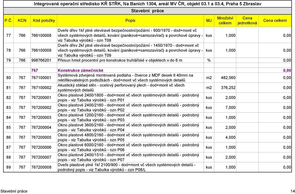 (panikové+samozavírač) a povrchové úpravy - kus 1,000 0,00 viz Tabulka výrobků - ozn T08 78 766 766100009 Dveře dřev 2kř plné otevíravé bezpečnostní/požární - 1450/1970 - dod+mont vč všech