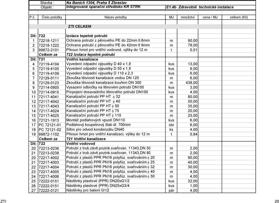 Číslo položky Název položky MJ množství cena / MJ (Kč) ZTI CELKEM Díl: 722 Izolace tepelné potrubí 1 72218-1211 Ochrana potrubí z pěnového PE do 22mm tl.