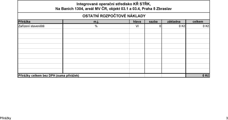 4, Praha 5 Zbraslav OSTATNÍ ROZPOČTOVÉ NÁKLADY Přirážka m.j.