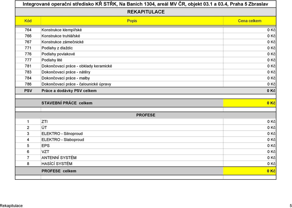 Dokončovací práce - malby 0 Kč 786 Dokončovací práce - čalounické úpravy 0 Kč PSV Práce a dodávky PSV 0 Kč STAVEBNÍ PRÁCE 0 Kč PROFESE 1 ZTI 0 Kč