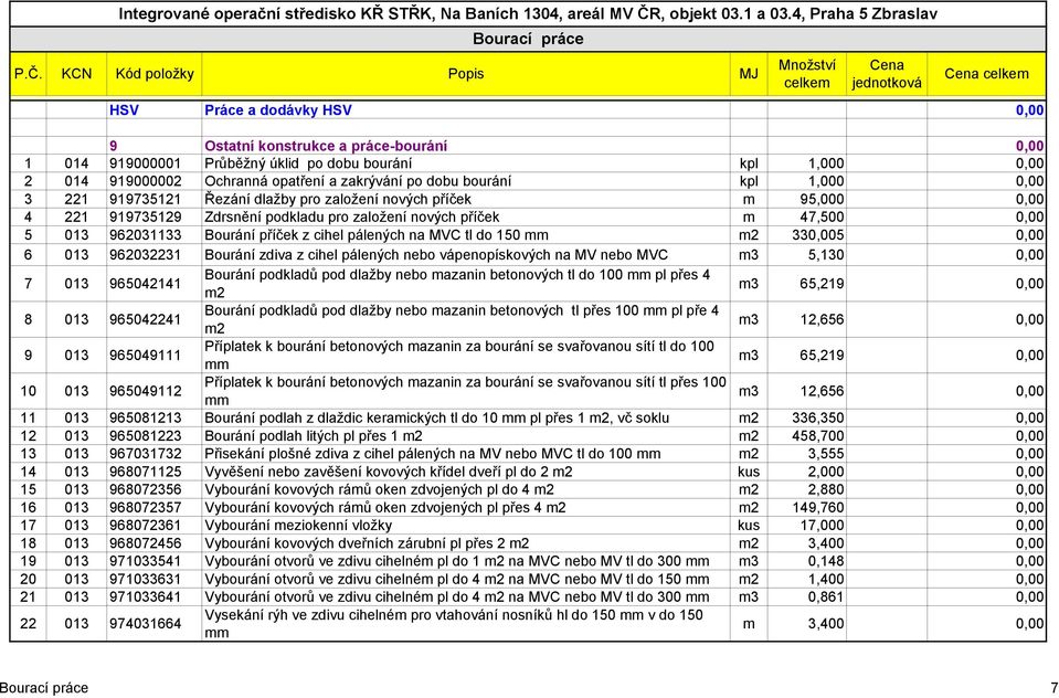 919000002 Ochranná opatření a zakrývání po dobu bourání kpl 1,000 0,00 3 221 919735121 Řezání dlažby pro založení nových příček m 95,000 0,00 4 221 919735129 Zdrsnění podkladu pro založení nových
