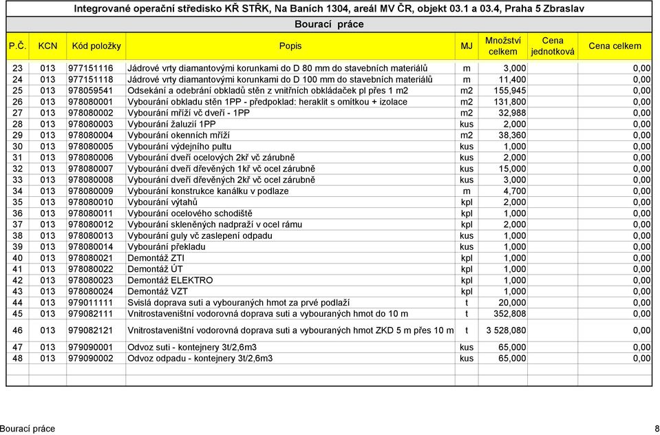 korunkami do D 100 mm do stavebních materiálů m 11,400 0,00 25 013 978059541 Odsekání a odebrání obkladů stěn z vnitřních obkládaček pl přes 1 m2 m2 155,945 0,00 26 013 978080001 Vybourání obkladu