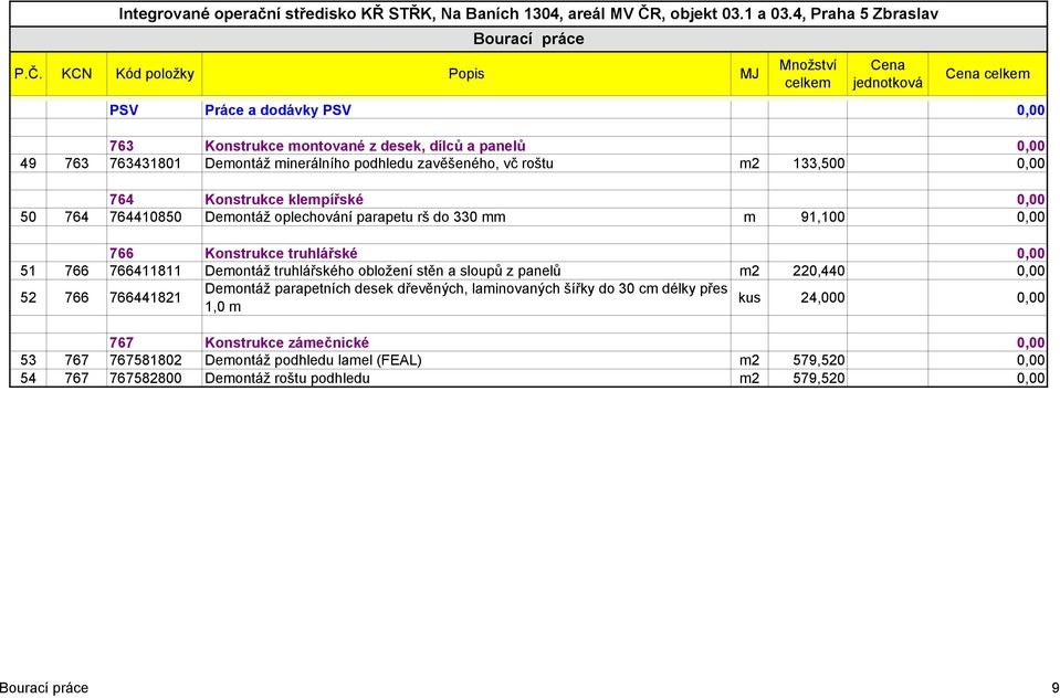 zavěšeného, vč roštu m2 133,500 0,00 764 Konstrukce klempířské 0,00 50 764 764410850 Demontáž oplechování parapetu rš do 330 mm m 91,100 0,00 766 Konstrukce truhlářské 0,00 51 766