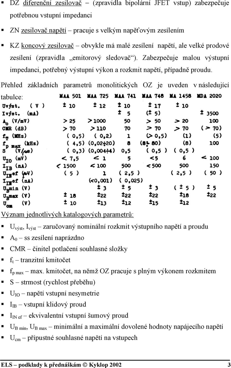 Přehled základních parametrů monolitických OZ je veden v následjící tablce: Význam jednotlivých katalogových parametrů: U výst, I výst zarčovaný nominální rozkmit výstpního napětí a prod A 0 ss