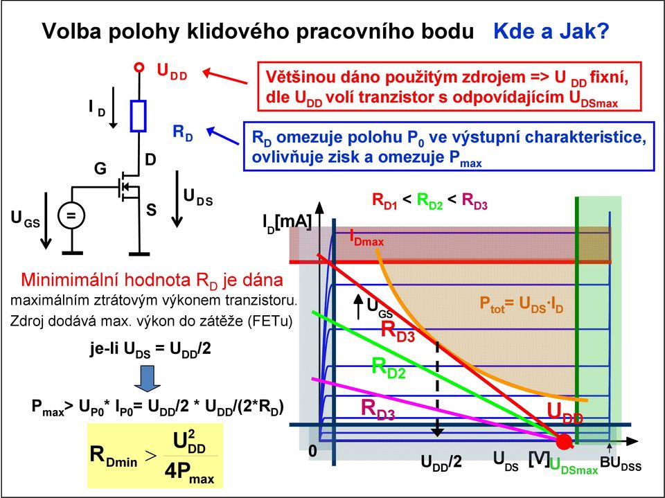 výstupní charakteristice, ovlivňuje zisk a omezuje P max U U I [ma] R < R 2 < R 3 I max Minimimální hodnota R je dána