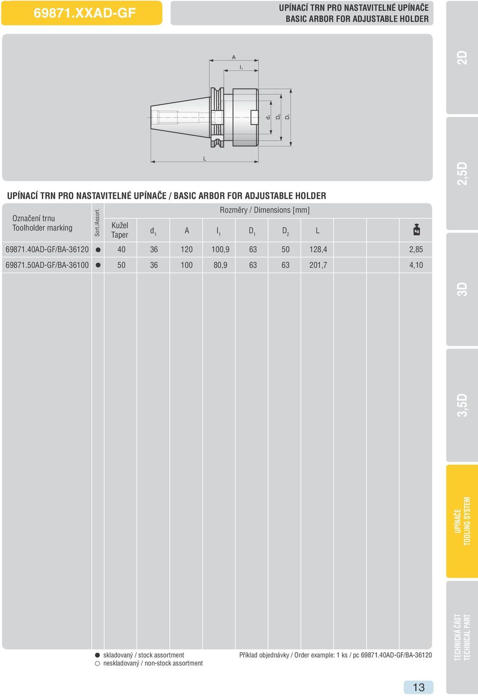 ADJUSTABLE HOLDER Označení trnu Toolholder marking Sort./Assort.