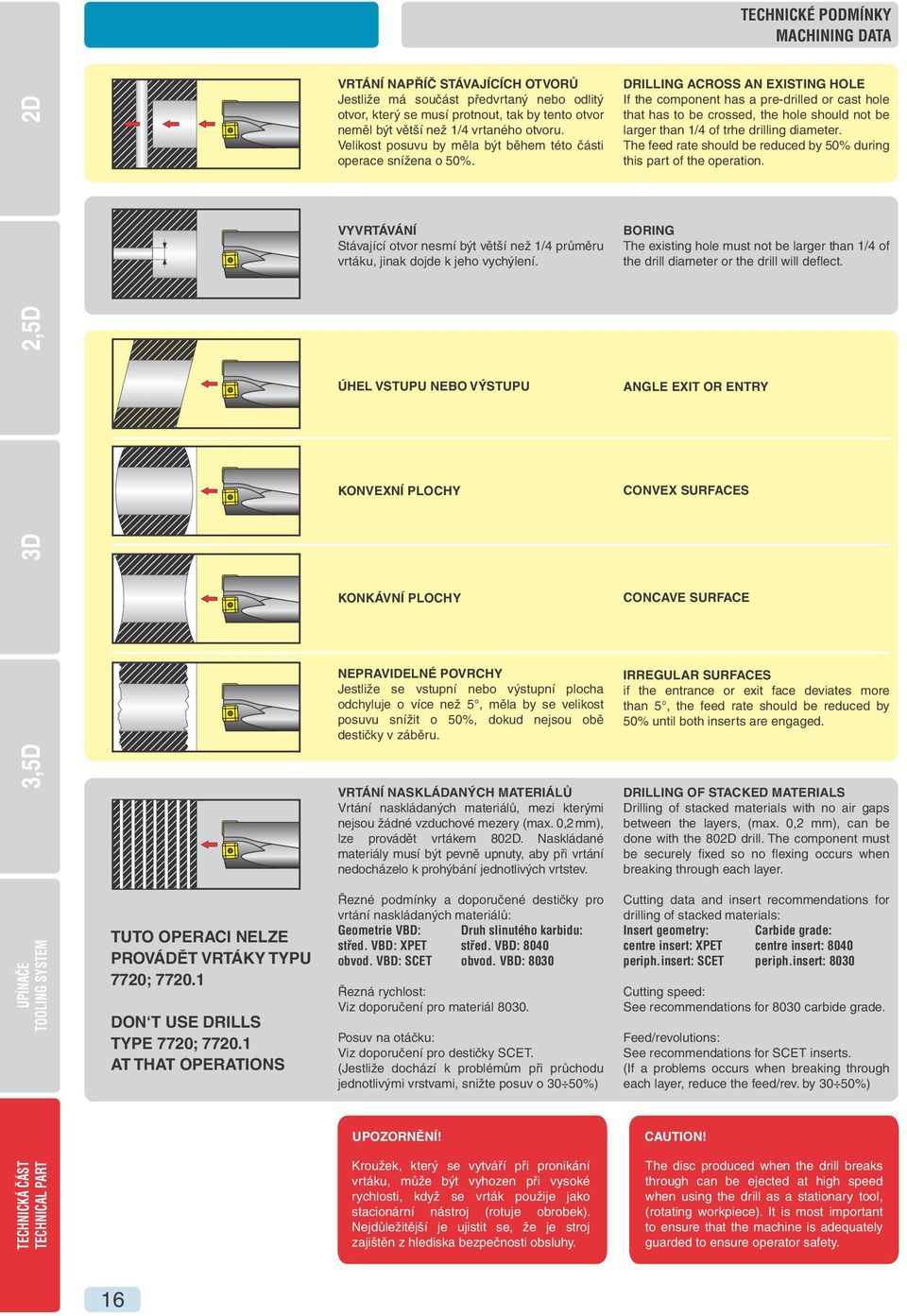 DRILLING ACROSS AN EXISTING HOLE If the component has a pre-drilled or cast hole that has to be crossed, the hole should not be larger than 1/4 of trhe drilling diameter.