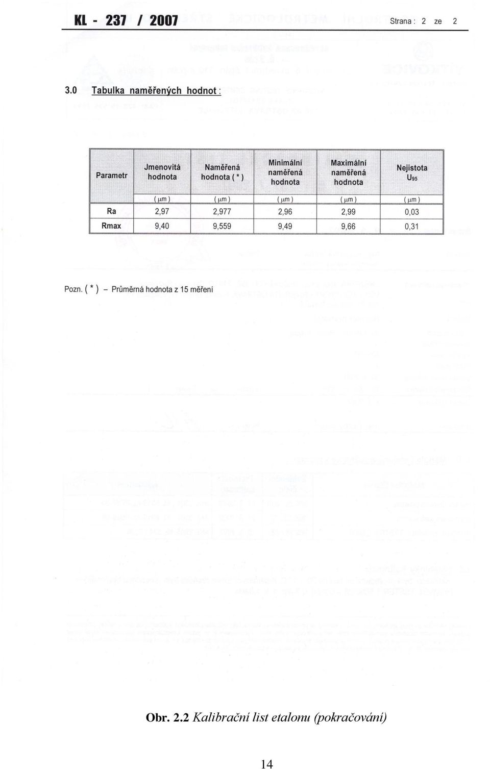 list etalonu