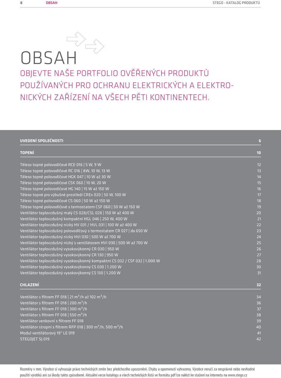 polovodičové CSK 060 10 W, 20 W 15 Těleso topné polovodičové HG 140 15 W až 150 W 16 Těleso topné pro výbušné prostředí CREx 020 50 W, 100 W 17 Těleso topné polovodičové CS 060 50 W až 150 W 18