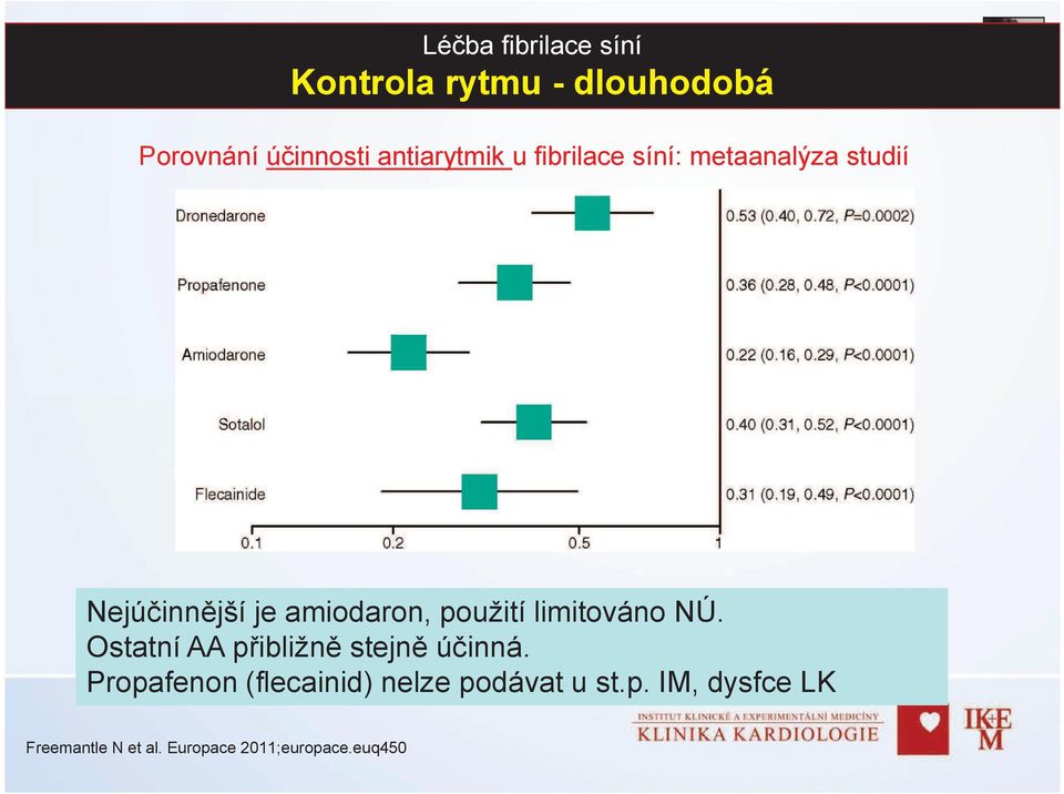 NÚ. Ostatní AA přibližně stejně účinná.