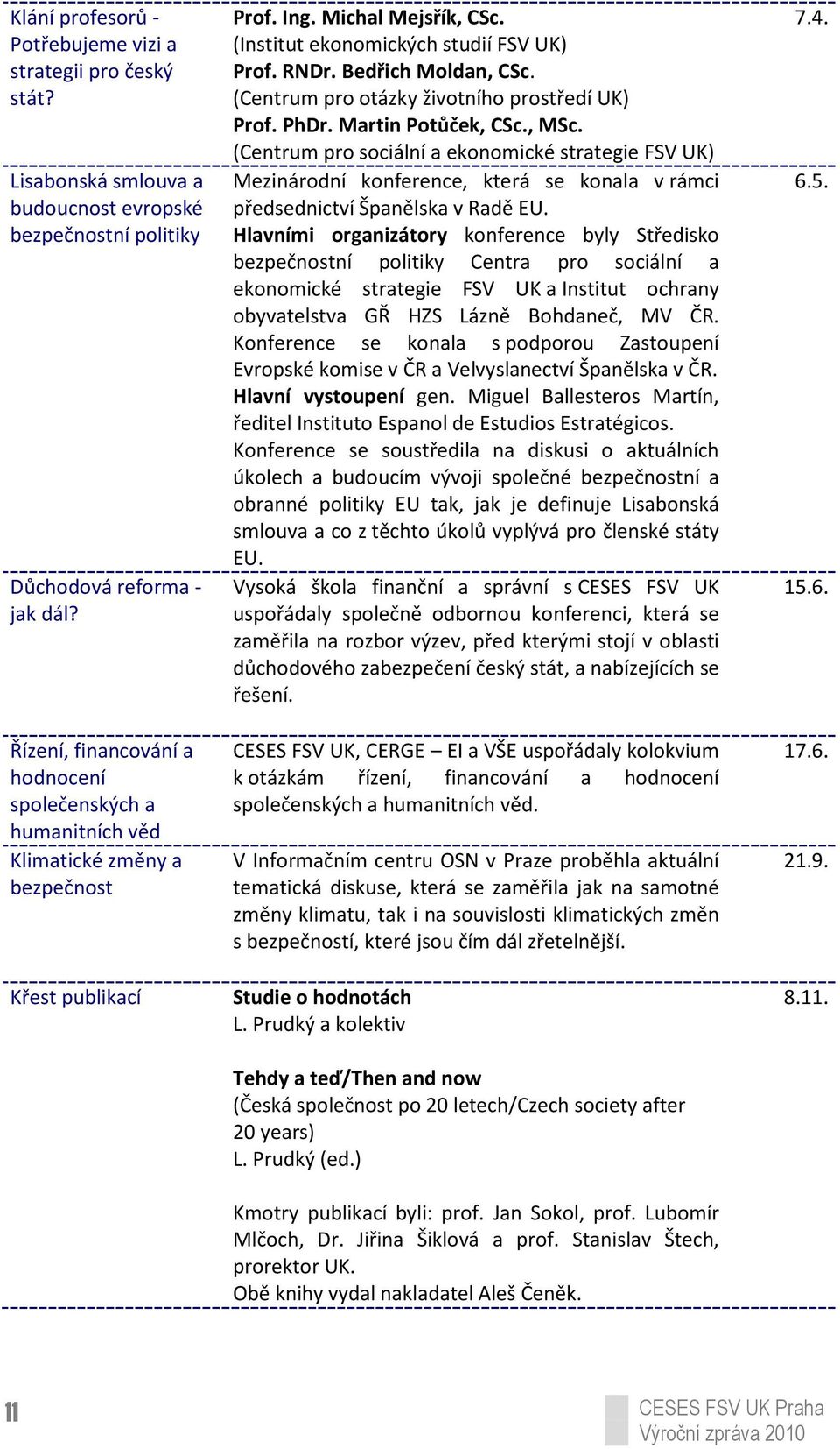 Bedřich Moldan, CSc. (Centrum pro otázky životního prostředí UK) Prof. PhDr. Martin Potůček, CSc., MSc.