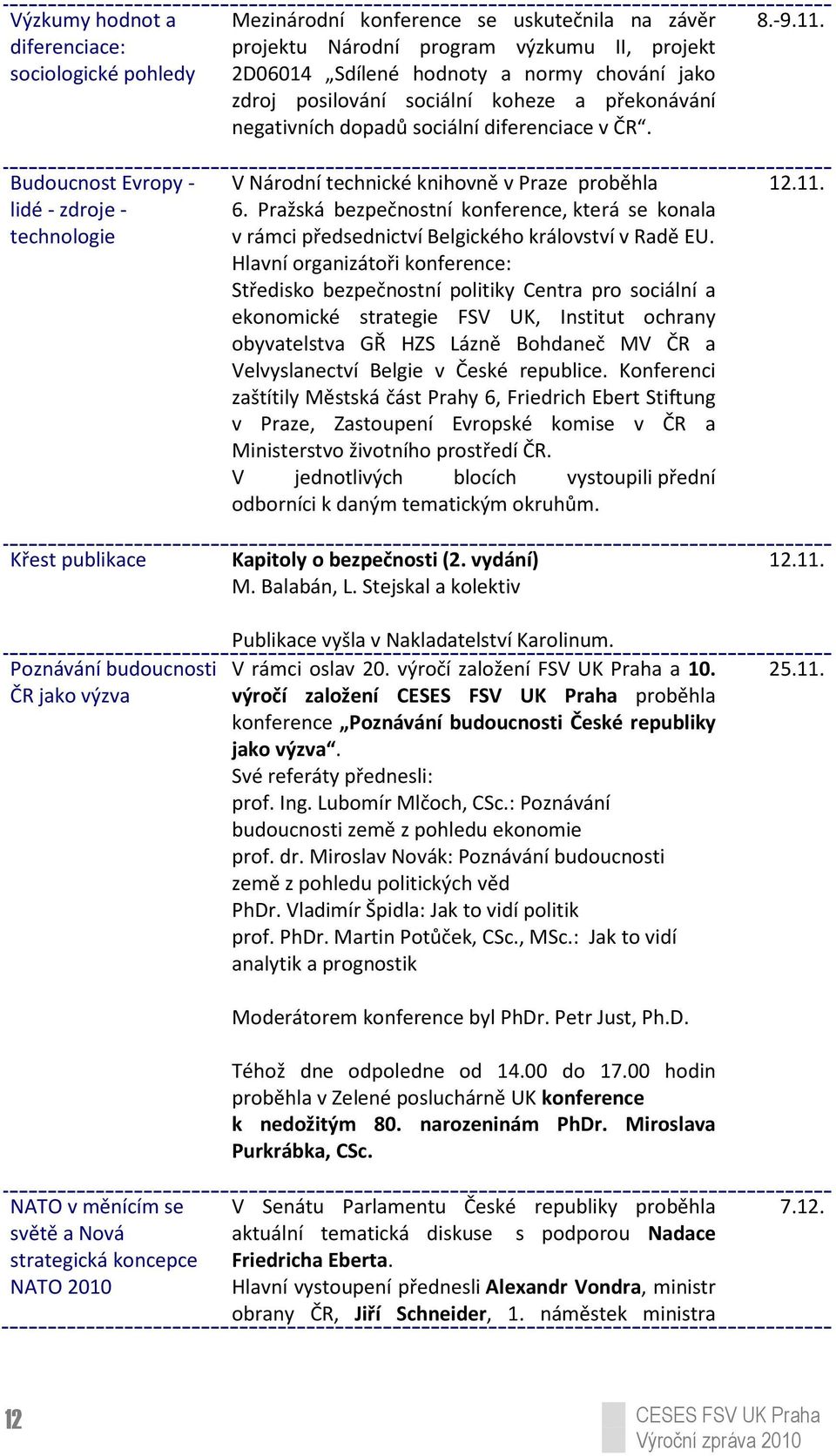 překonávání negativních dopadů sociální diferenciace v ČR. V Národní technické knihovně v Praze proběhla 6.