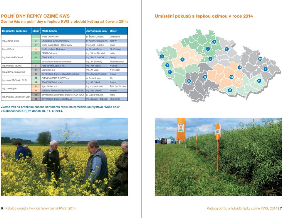 Jiří Řenč 4 Krofta Ladislav, Kralovice p. Zbyněk Řenč Plzeň-sever 7 6 8 5 ZAS Bečváry a.s. Ing. Václav Nedvěd Kolín Ing. Ludmila Kačicová 6 ZEA-LAND, s.r.o. Ing. Jan Pozdníček Semily 7 Zemědělské družstvo Luštěnice Ing.