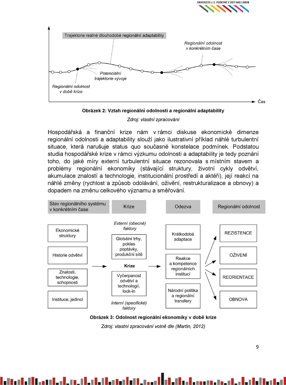 Podstatou studia hospodářské krize v rámci výzkumu odolnosti a adaptability je tedy poznání toho, do jaké míry externí turbulentní situace rezonovala s místním stavem a problémy regionální ekonomiky