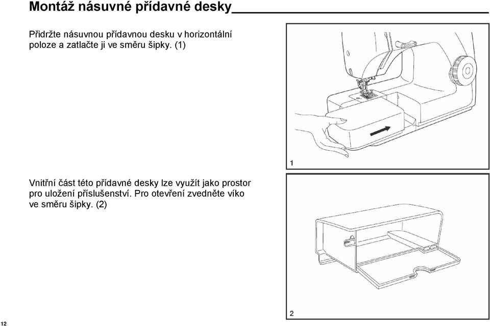 (1) Vnitřní část této přídavné desky lze využít jako prostor