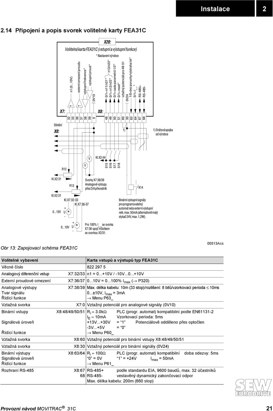 X7:32/33 n1 = 0...+10V / -10V...0...+10V Externí proudové omezení X7:36/37 0...10V = 0.