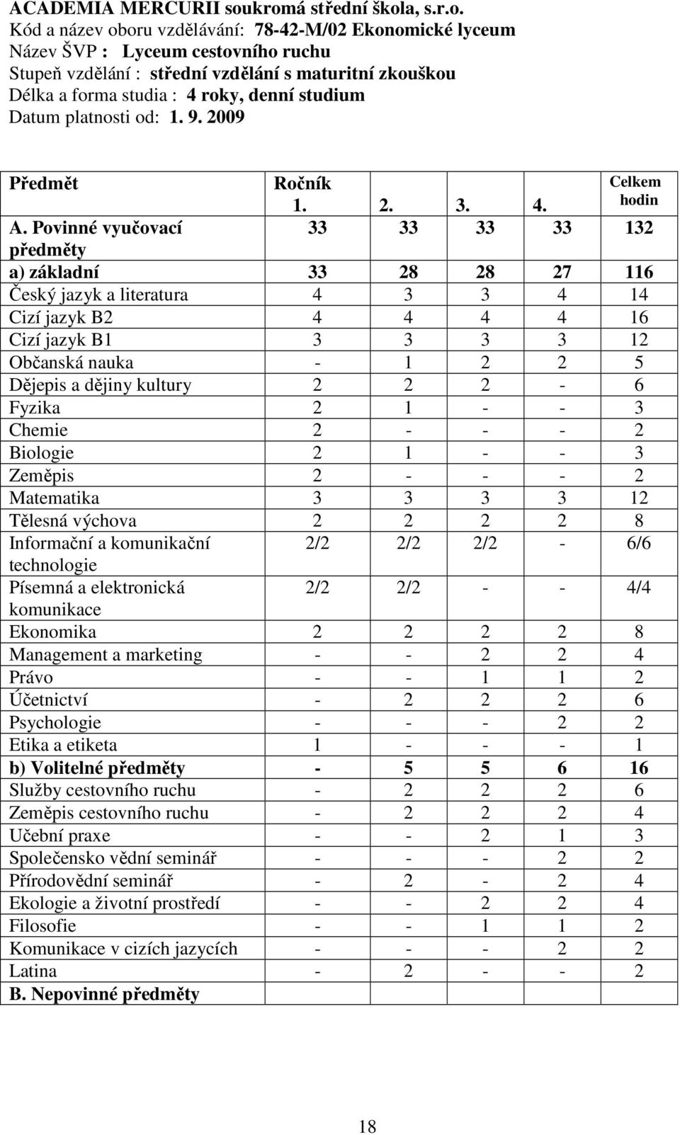 : 4 roky, denní studium Datum platnosti od: 1. 9. 2009 Předmět Ročník 1. 2. 3. 4. 33 33 33 33 132 Celkem hodin A.