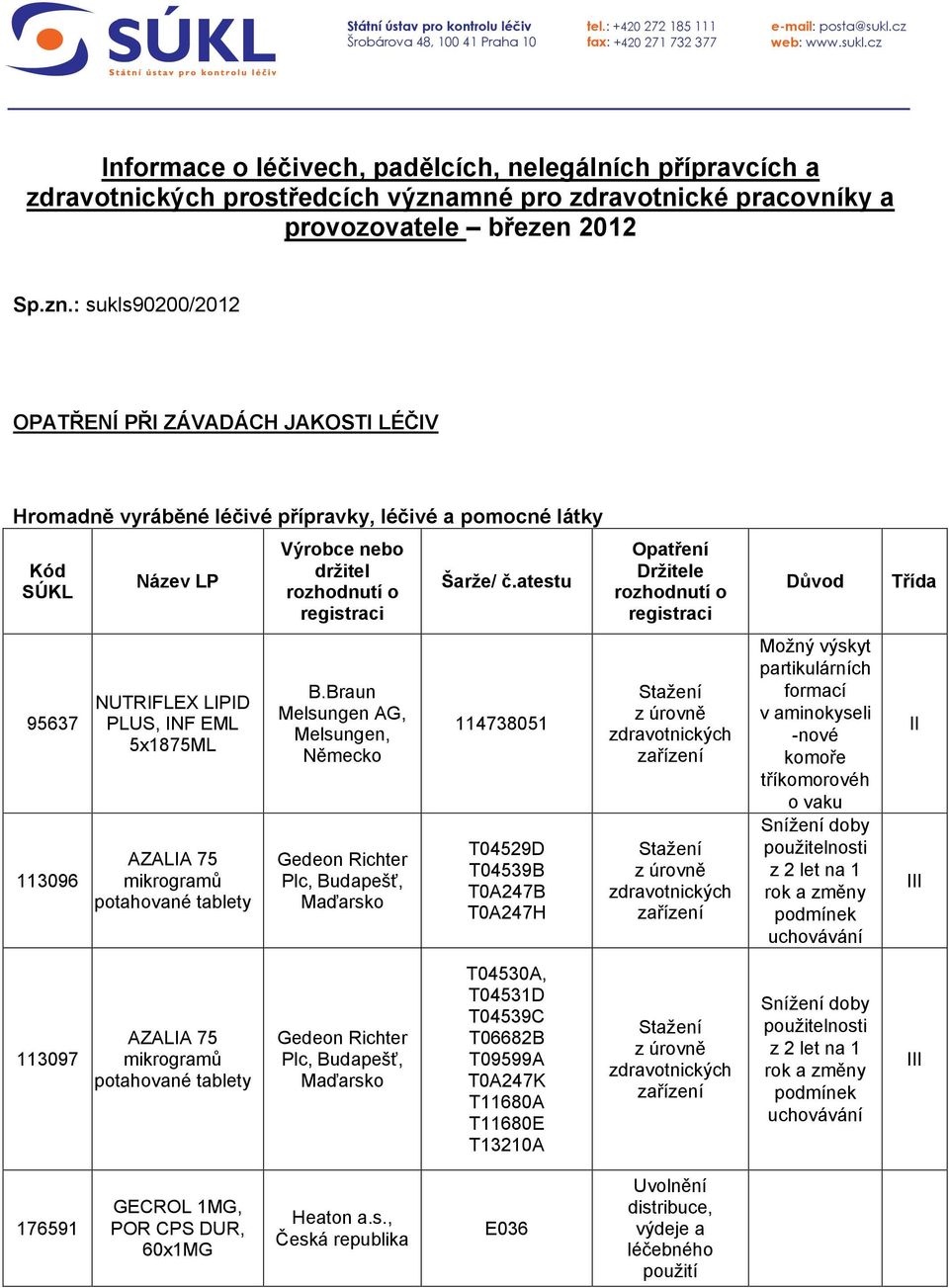 cz Informace o léčivech, padělcích, nelegálních přípravcích a prostředcích význa