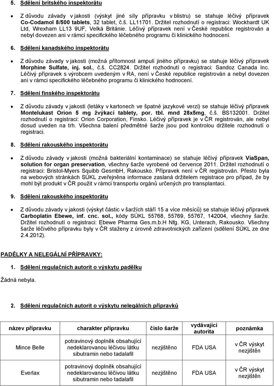 Léčivý přípravek není v České republice registrován a nebyl dovezen ani v rámci specifického programu či klinického hodnocení. 6.