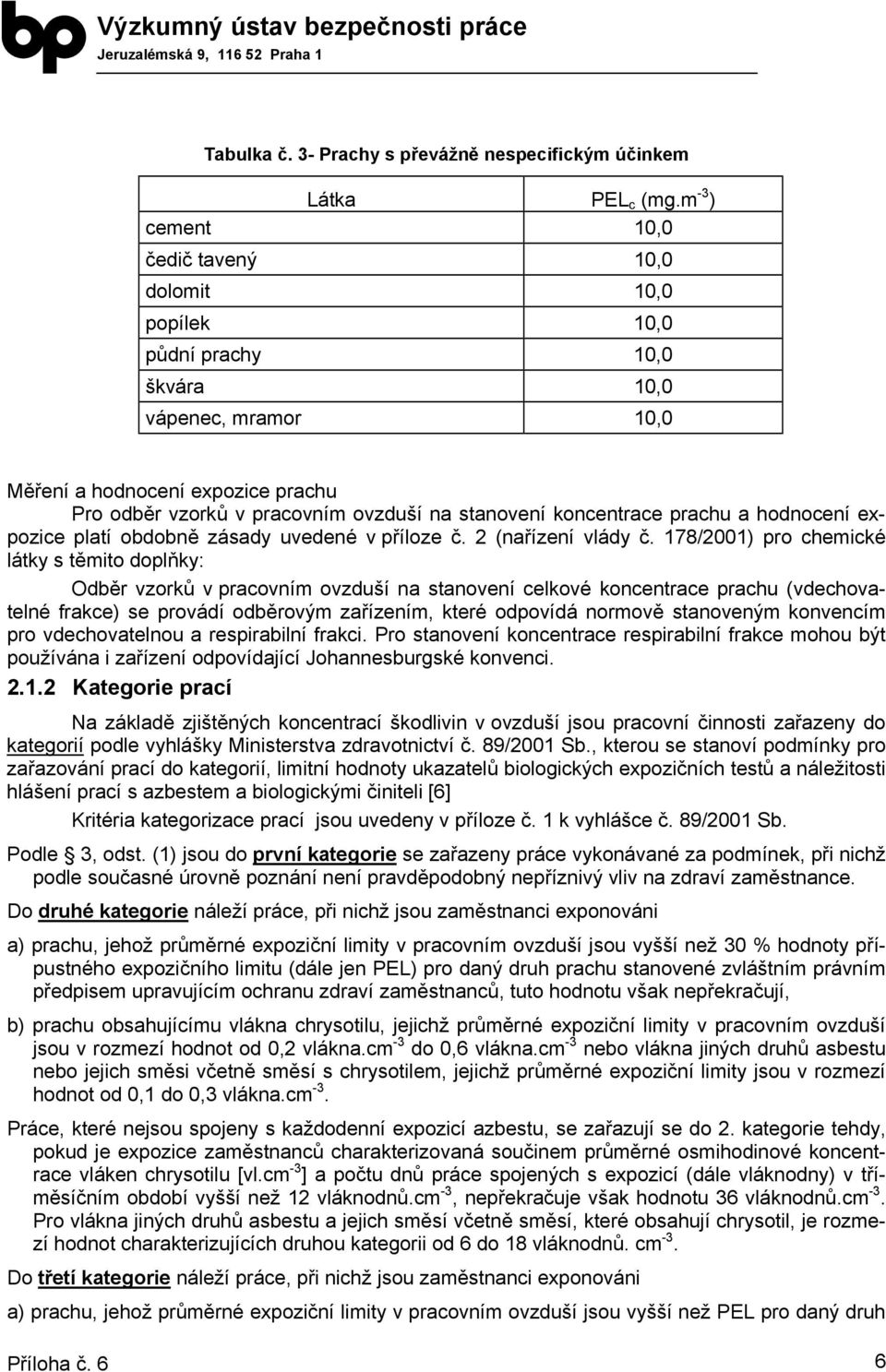 koncentrace prachu a hodnocení expozice platí obdobně zásady uvedené v příloze č. 2 (nařízení vlády č.
