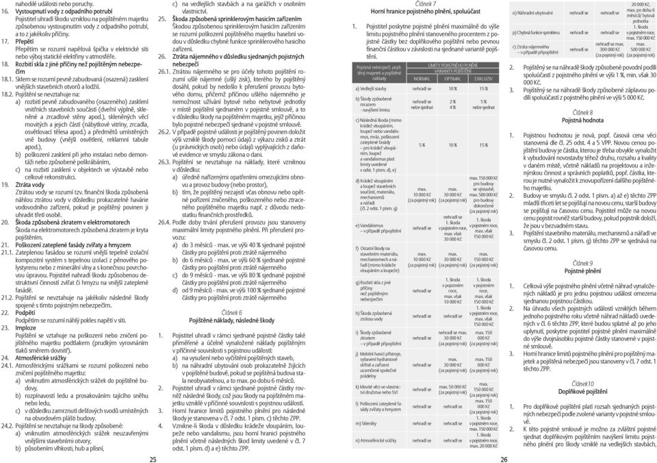 Přepětí Přepětím se rozumí napěťová špička v elektrické síti nebo výboj statické elektřiny v atmosféře. 18. Rozbití skla z jiné příčiny než pojištěným nebezpečím 18.1. Sklem se rozumí pevně zabudovaná (osazená) zasklení vnějších stavebních otvorů a lodžií.