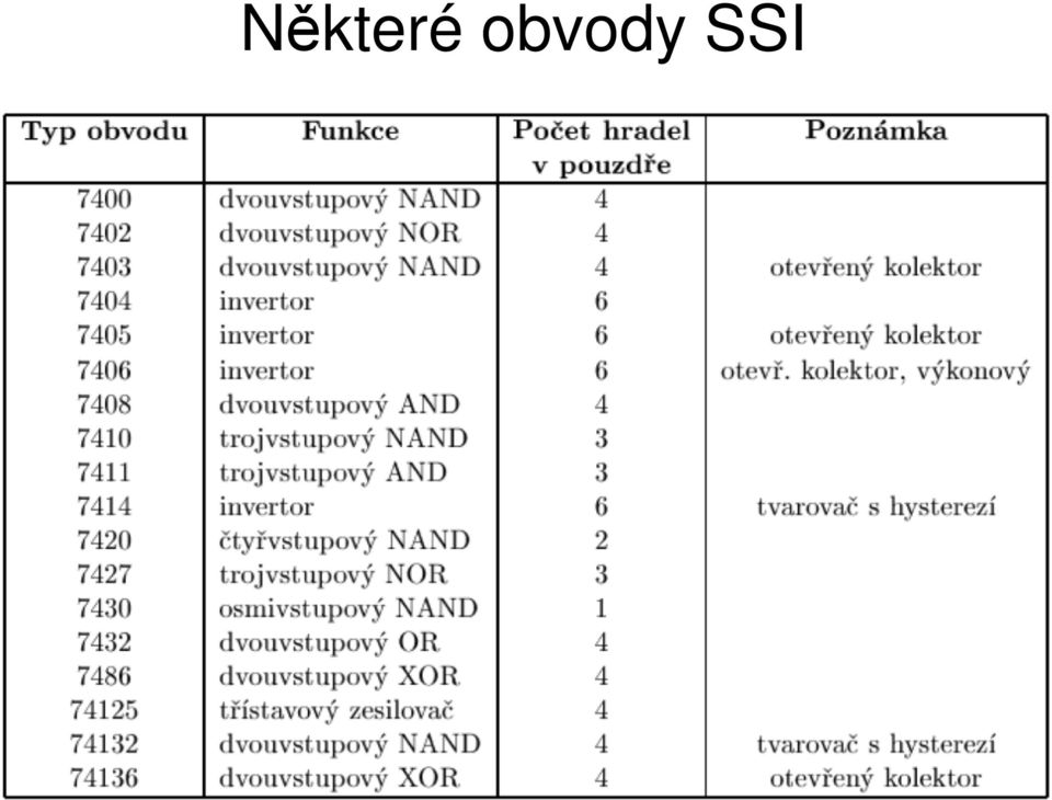 SSI