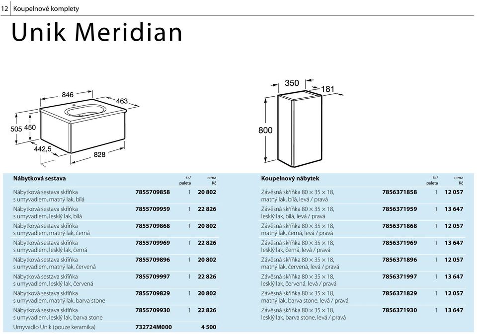 červená Nábytková sestava skříňka s umyvadlem, matný lak, barva stone Nábytková sestava skříňka s umyvadlem, lesklý lak, barva stone 7855709858 1 20 802 7855709959 1 22 826 7855709868 1 20 802