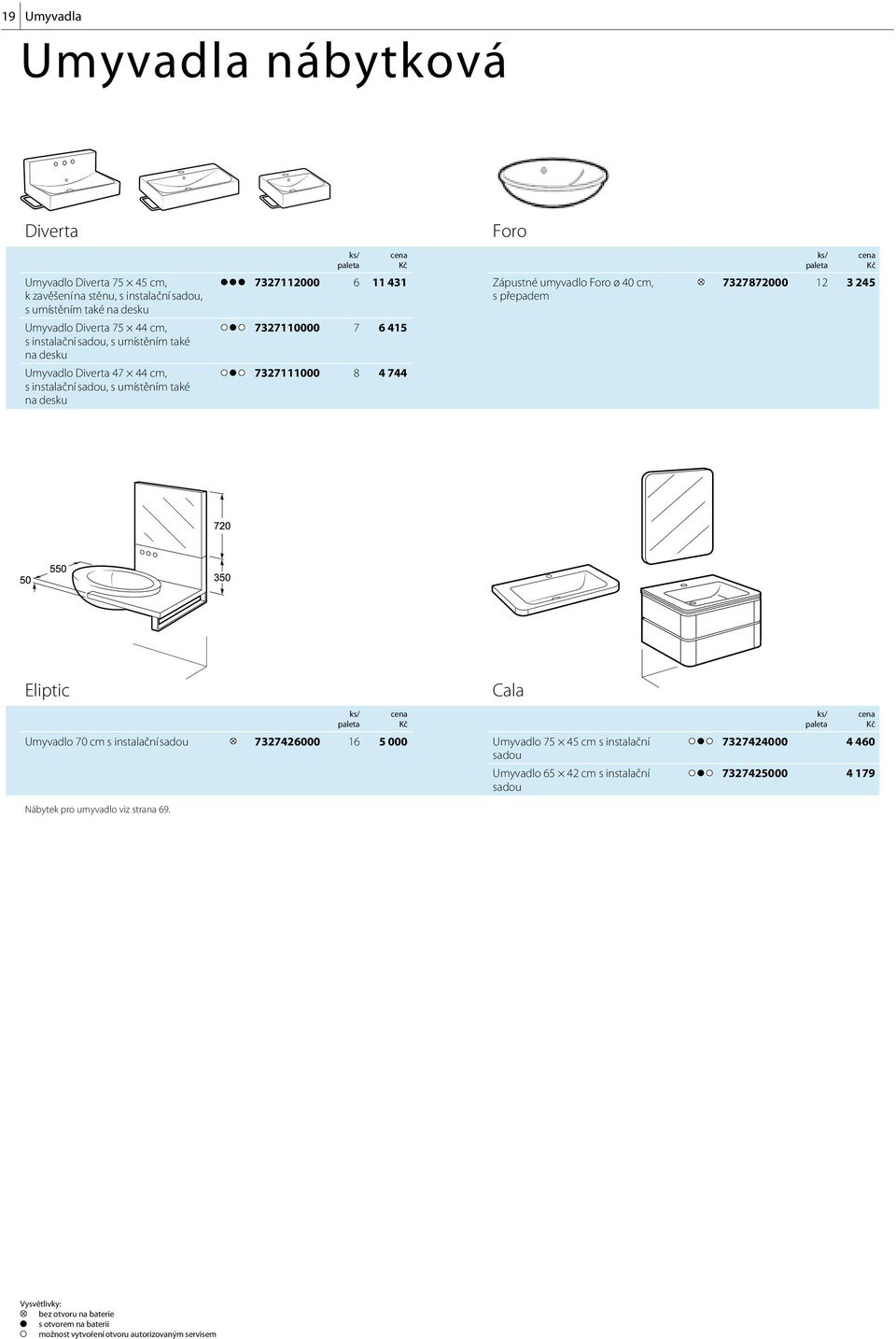 umyvadlo Foro ø 40 cm, s přepadem 7327872000 12 3 245 Eliptic Cala Umyvadlo 70 cm s instalační sadou 7327426000 16 5 000 Nábytek pro umyvadlo viz strana 69.
