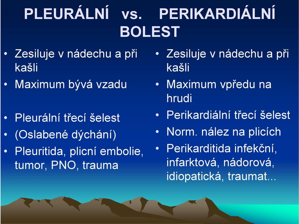 šelest (Oslabené dýchání) Pleuritida, plicní embolie, tumor, PNO, trauma Zesiluje v