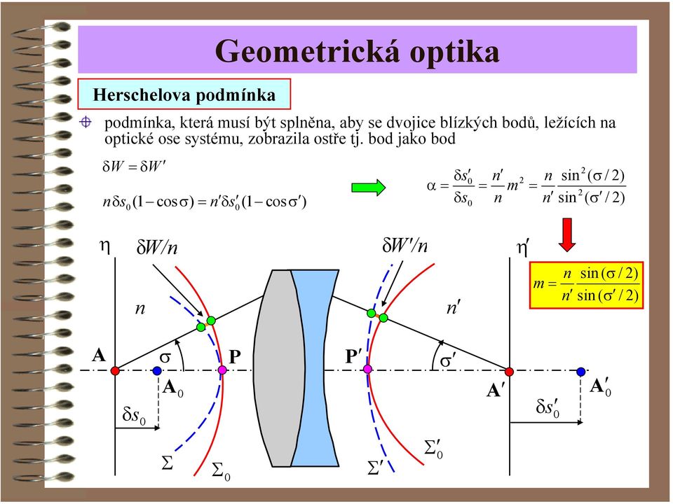 bod jako bod δw = δw nδs( 1 cosσ) = nδs (1 cosσ ) δs α = δs n = m n n sin ( σ / )