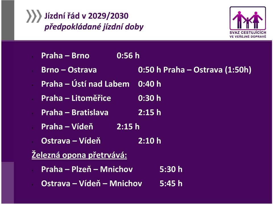 Litoměřice 0:30 h Praha Bratislava 2:15 h Praha Vídeň 2:15 h Ostrava Vídeň