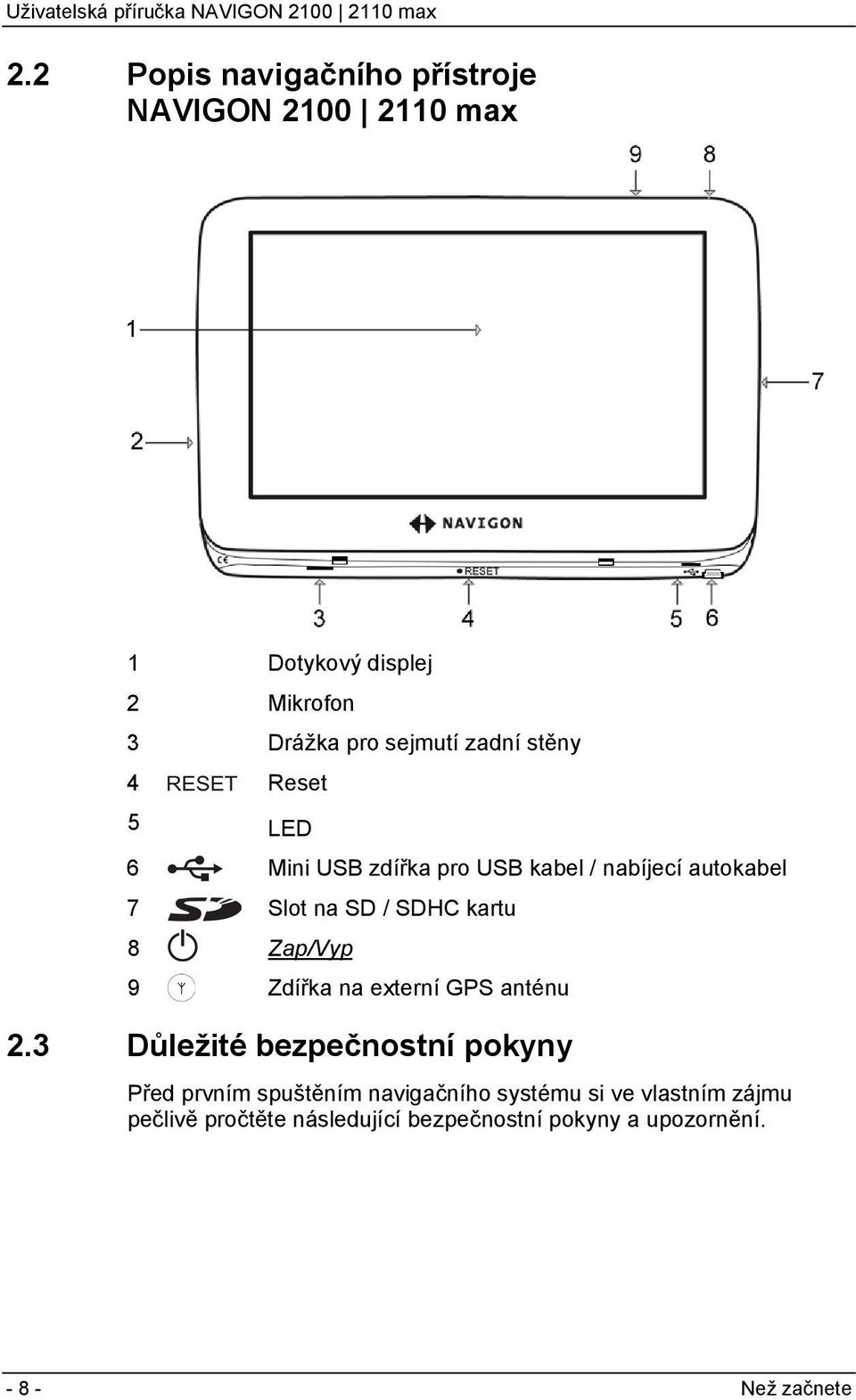 Zap/Vyp 9 Zdířka na externí GPS anténu 2.