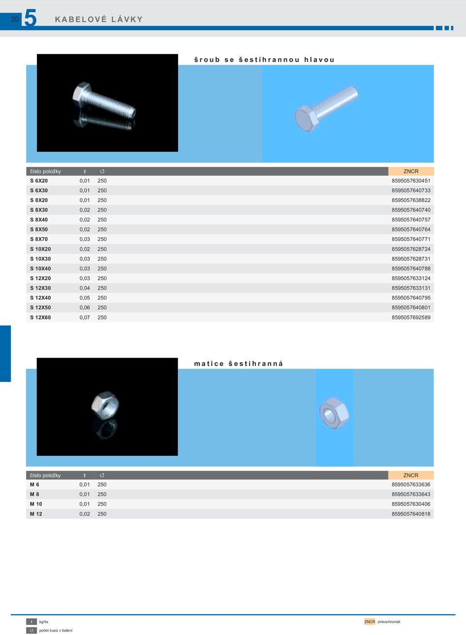 8907640788 S 12X20 0,03 20 8907633124 S 12X30 0,04 20 8907633131 S 12X40 0,0 20 890764079 S 12X0 0,06 20 8907640801 S 12X60 0,07 20 890769289 matice