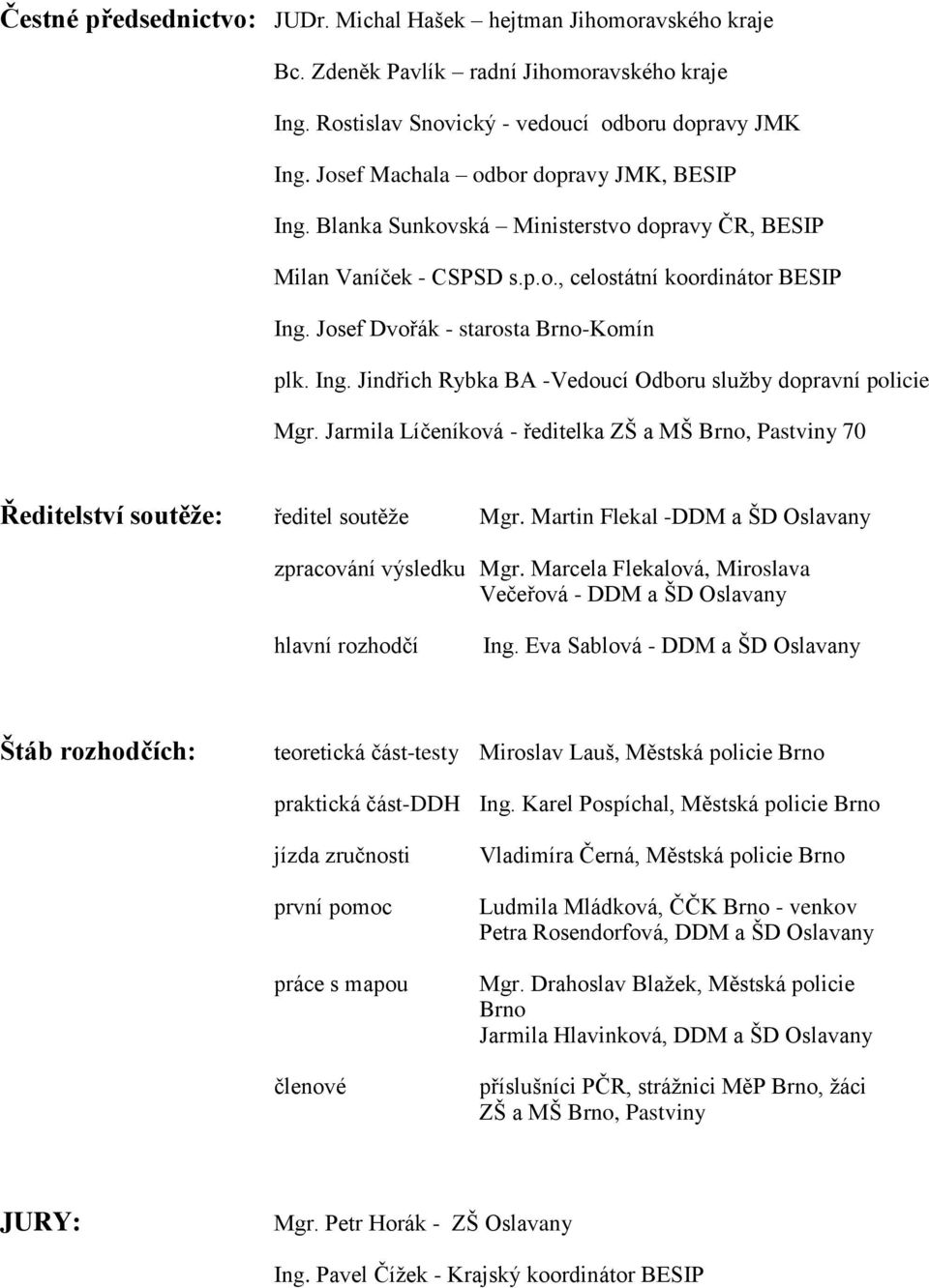 Jarmila Líčeníková - ředitelka ZŠ a MŠ Brno, Pastviny 70 Ředitelství soutěže: ředitel soutěže Mgr. Martin Flekal -DDM a ŠD Oslavany zpracování výsledku Mgr.