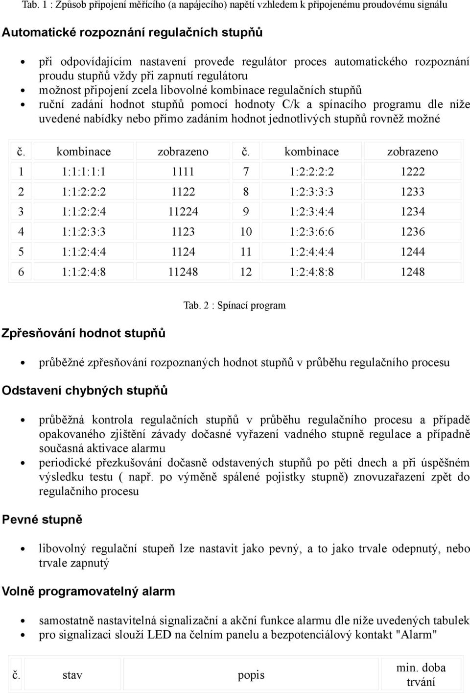 dle níže uvedené nabídky nebo přímo zadáním hodnot jednotlivých stupňů rovněž možné č. kombinace zobrazeno č.