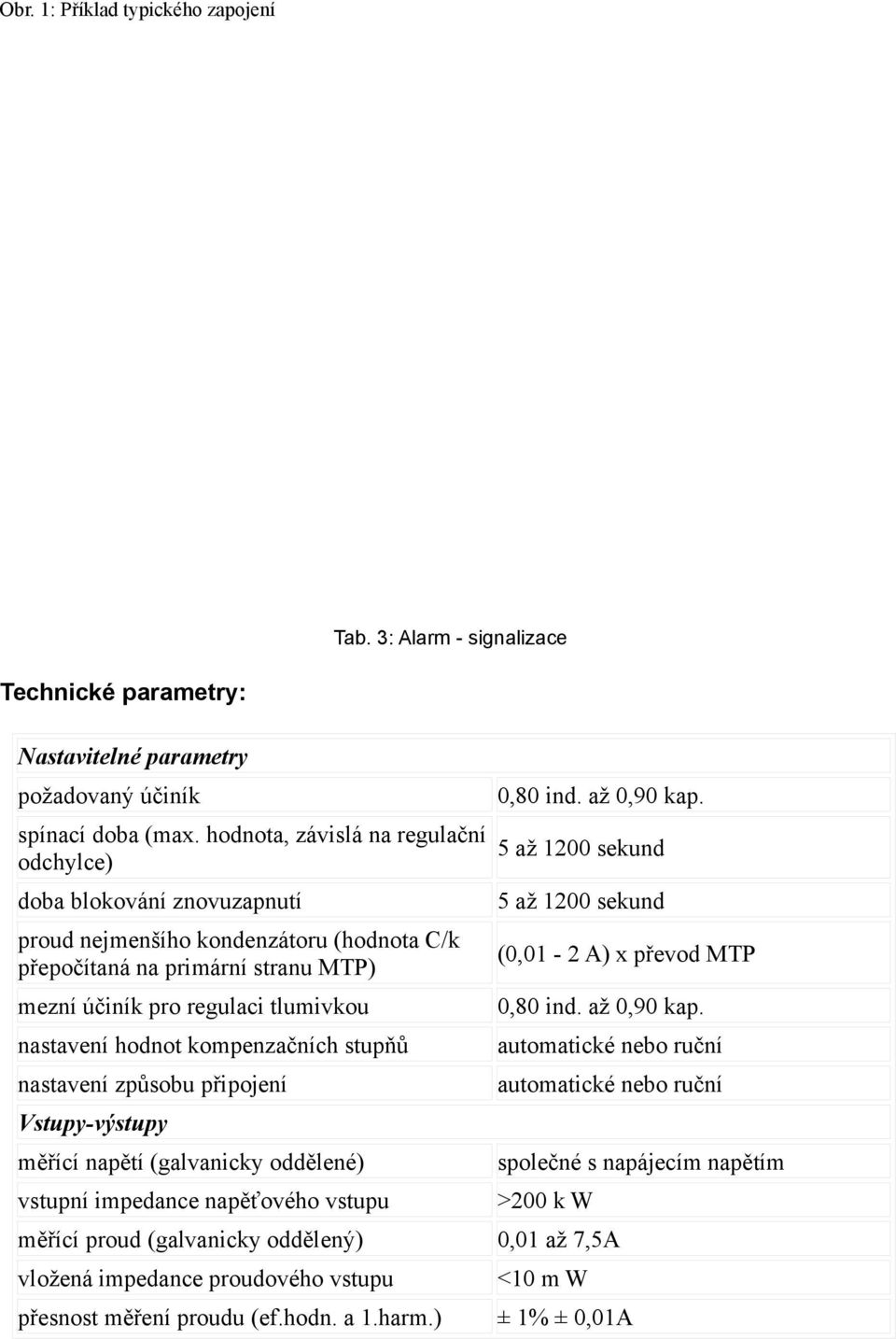 kompenzačních stupňů nastavení způsobu připojení Vstupy-výstupy měřící napětí (galvanicky oddělené) vstupní impedance napěťového vstupu 0,80 ind. až 0,90 kap.