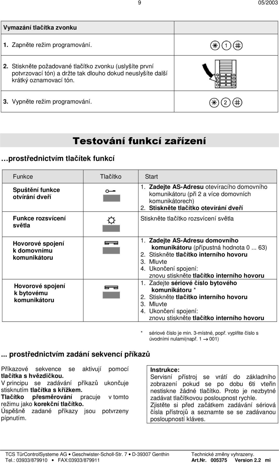 prostřednictvím tlačítek funkcí Testování funkcí zařízení Funkce Tlačítko Start Spuštění funkce otvírání dveří Funkce rozsvícení světla 1.