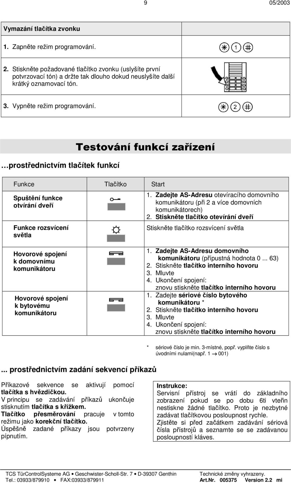 prostřednictvím tlačítek funkcí Testování funkcí zařízení Funkce Tlačítko Start Spuštění funkce otvírání dveří Funkce rozsvícení světla 1.