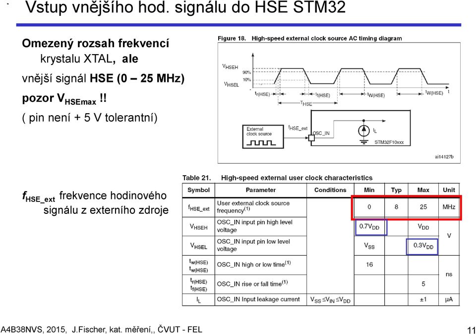 XTAL, ale vnější signál HSE (0 25 MHz) pozor V HSEmax!