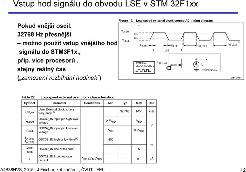 32768 Hz přesnější možno použít vstup vnějšího hod.