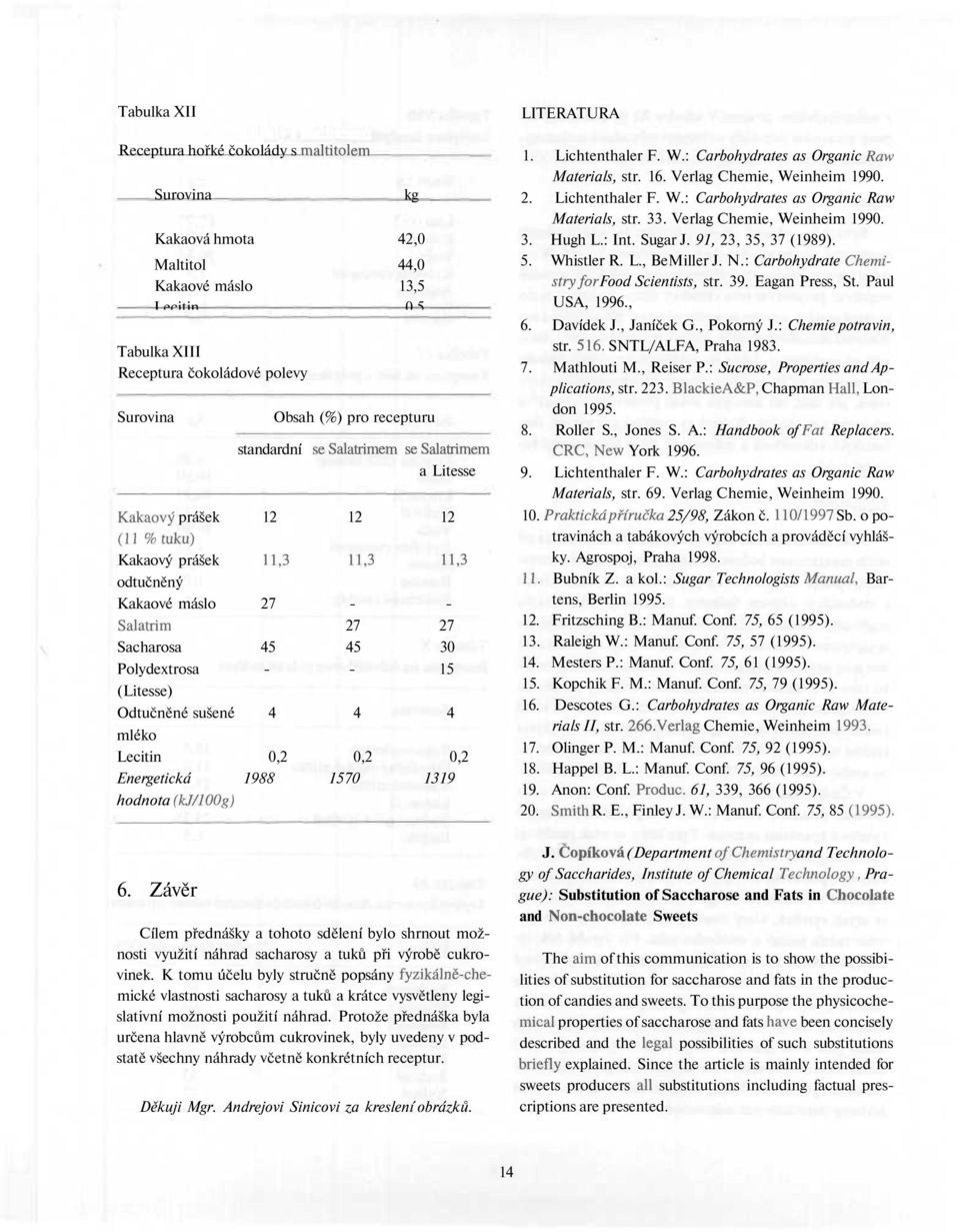 Odtučněné sušené 4 4 4 mléko Lecitin 0,2 0,2 0,2 Energetická 1988 1570 1319 hodnota (kj/loog) LITERATURA 1. Lichtenthaler F. W.: Carbohydrates as Organic Raw Materials, str. 16.