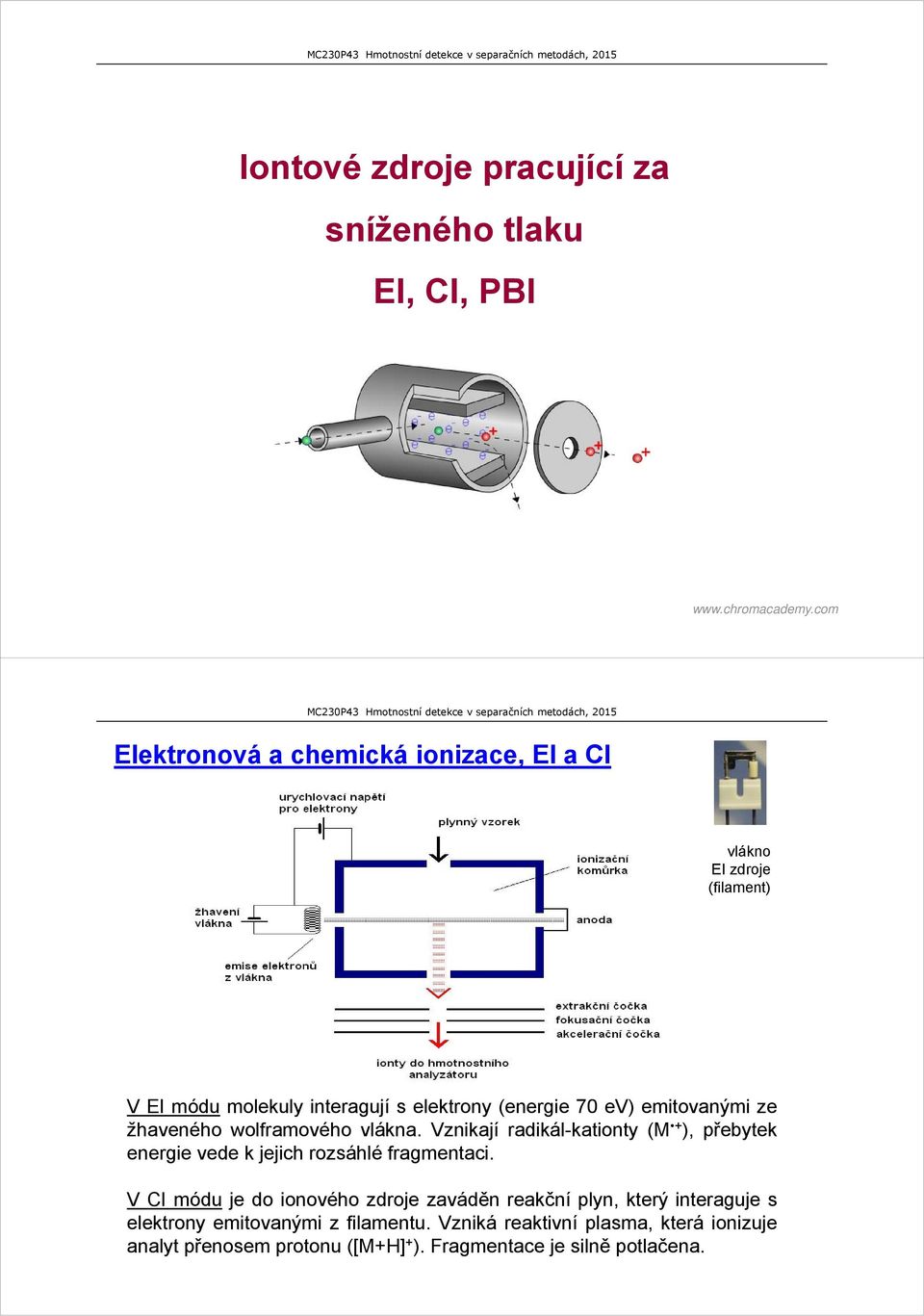 elektrony (energie 70 ev) emitovanými ze žhaveného wolframového vlákna. Vznikají radikál-kationty (M + ), přebytek energie vede k jejich rozsáhlé fragmentaci.