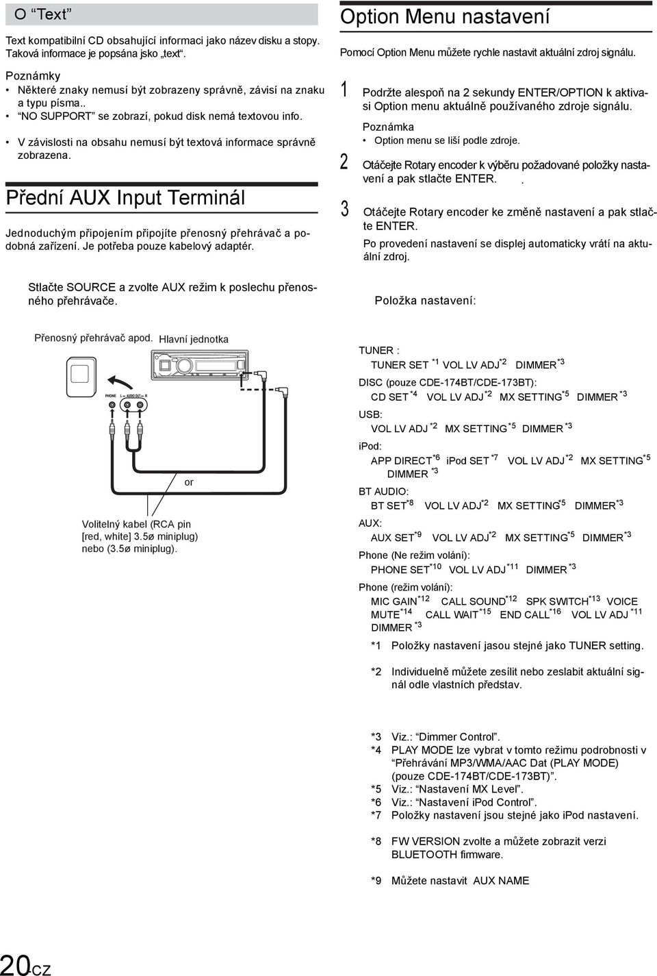Přední AUX Input Terminál Jednoduchým připojením připojíte přenosný přehrávač a podobná zařízení. Je potřeba pouze kabelový adaptér. Stlačte SOURCE a zvolte AUX režim k poslechu přenosného přehrávače.