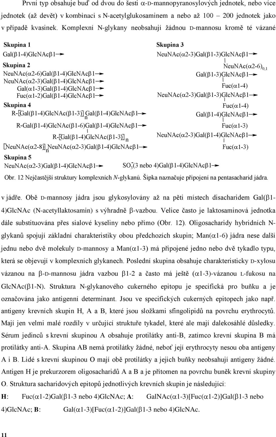 14)GlcNAc 1 Skupina 4 R Gal( 14)GlcNAc( 13) Gal( 14)GlcNAc 1 n RGal( 14)GlcNAc( 16)Gal( 14)GlcNAc 1 Skupina 3 NeuNAc( 23)Gal( 13)GlcNAc 1 NeuNAc( 26) 0,1 Gal( 13)GlcNAc 1 Fuc( 4) NeuNAc( 23)Gal(