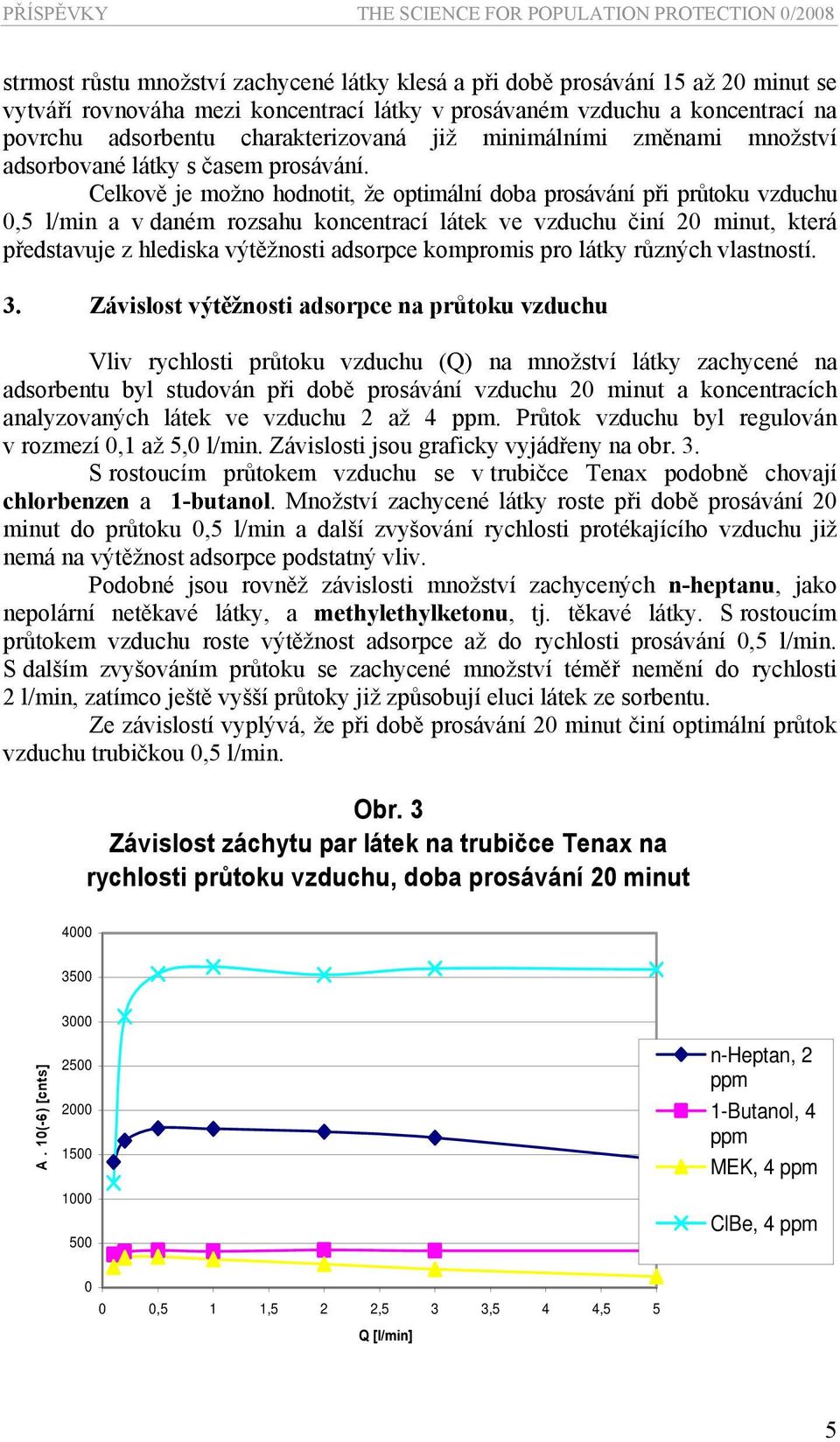 Celkově je možno hodnotit, že optimální doba prosávání při průtoku vzduchu 0,5 l/min a v daném rozsahu koncentrací látek ve vzduchu činí 20 minut, která představuje z hlediska výtěžnosti adsorpce