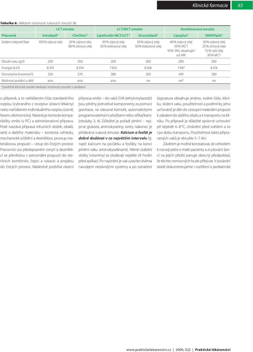 olej 20 % sójový olej 80 % olivový olej 50 % sójový olej 50 % kokosový olej 50 % sójový olej 50 % kokosový olej 40 % sójový olej 50 % MCT 10 % TAG obsa hující ω3 MK 30 % sójový olej 25 % olivový olej