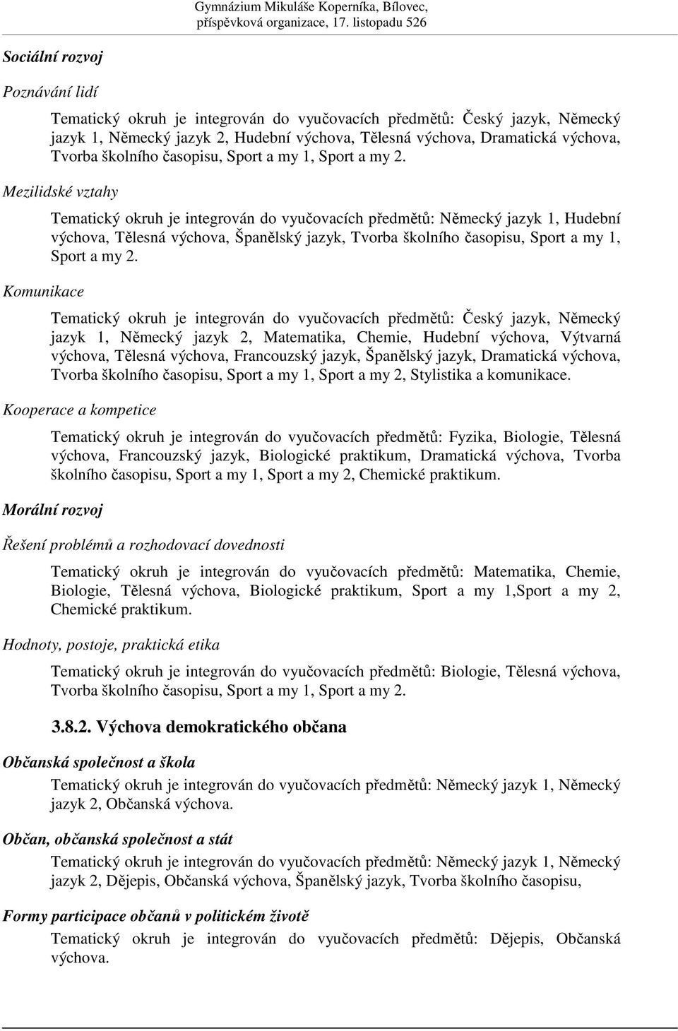Mezilidské vztahy Komunikace Tematický okruh je integrován do vyuovacích pedmt: Nmecký jazyk 1, Hudební výchova, Tlesná výchova, Španlský jazyk, Tvorba školního  Tematický okruh je integrován do
